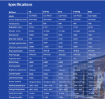 3D LED Διαφανής Οθόνη από Γυαλί (μ2) - Image 12