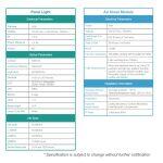 Guardian Storm – LED Πάνελ Απολύμανσης Αέρα από Βακτήρια και Μικροοργανισμούς - Image 22