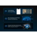 Utour C2L Επαγγελματικό Σύστημα Προηγμένης Υποστήριξης Οδηγού - Image 8