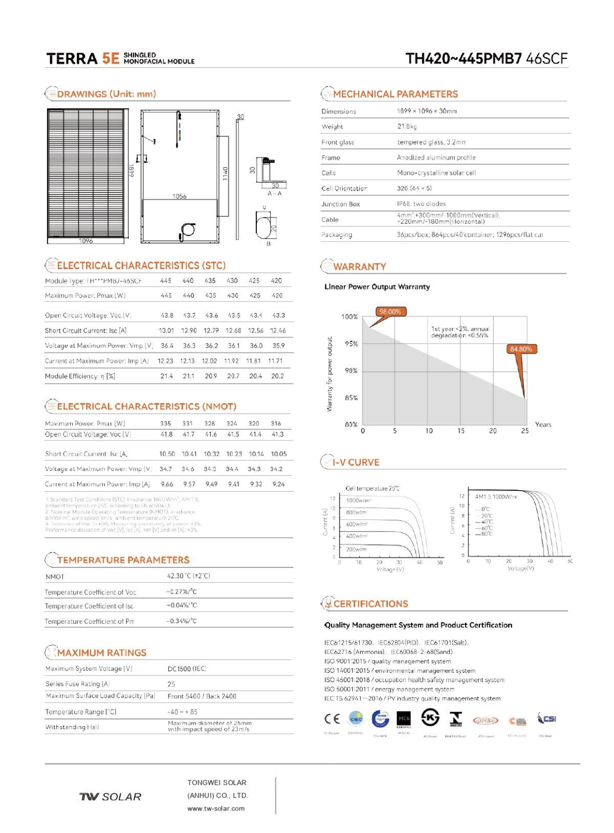 Tongwei & XTG Ηλιακό Πάνελ Shingled 435W Full Μαύρο - Image 3
