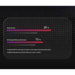 Xiaomi NAVEE N65 Αναδιπλούμενο Ηλεκτρικό Σκούτερ - Image 18