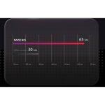 Xiaomi NAVEE N65 Αναδιπλούμενο Ηλεκτρικό Σκούτερ - Image 17