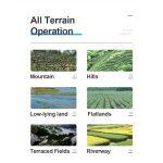 YK-6 Γεωργικό Drone για Ψεκασμό Φυτών και Καλλιέργεια Γαιών - Image 6