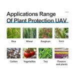YK-6 Γεωργικό Drone για Ψεκασμό Φυτών και Καλλιέργεια Γαιών - Image 7