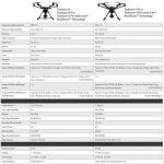 Yuneec Typhoon H Plus Εξακόπτερο Επαγγελματικό Drone - Image 7