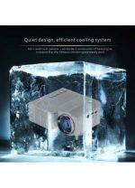 Gigxon G28B Φορητός Μίνι LED Βιντεοπροβολέας 3D - Image 2