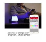 Playbulb Ηλεκτρικό Led Κερί χωρίς Φλόγα με Άρωμα - Image 6