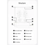 Έξυπνο Μηχάνημα Φύτευσης Χωρίς Χώμα με LED Φως Ανάπτυξης - Image 10