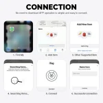 Bluetooth tracker with high connectivity