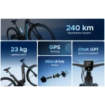 electric bike with high-end features