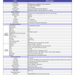 προβολέας υψηλής τεχνολογίας