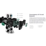 προγραμματιζόμενο ρομπότ τεχνητής νοημοσύνης