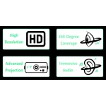 προβολέας υψηλής ανάλυσης