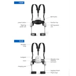 υψηλής ποιότητας εξωσκελετός