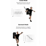 εξατομικευμένος σταθμός γυμναστικής