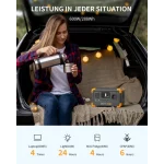 σταθμός γρήγορης φόρτισης