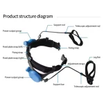 περιπατητής θεραπείας αποκατάστασης