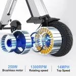 συμπαγής λύση κινητικότητας