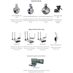 drone γρήγορης ανάπτυξης