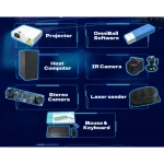 τοίχος δραστηριοτήτων με καθηλωτική εμβέλεια