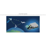 βαρέως τύπου drone vtol