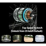 ηλεκτρικό ποδήλατο διπλής ανάρτησης