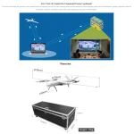 IP55 αδιάβροχο drone