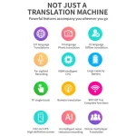 βοηθός γλώσσας για τα ταξίδια