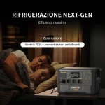 οικιακή ενέργεια έκτακτης ανάγκης