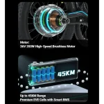 IP54 ανθεκτικό στις καιρικές συνθήκες