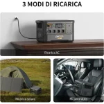 φορητός σταθμός ενέργειας