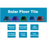 εξωτερικός ηλιακός φωτισμός