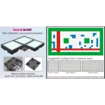 πάνελ χαρτογράφησης pixel