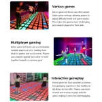 εσωτερική μονάδα LED