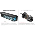 Ποδήλατο με μπαταρία 48v 20ah