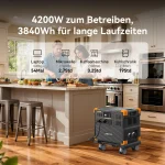 PECRON E3800LFP Επεκτάσιμος Φορητός Σταθμός Παραγωγής Ηλεκτρικής Ενέργειας 4200W (3840Wh) με Δωρεάν Καλάθι - Image 5